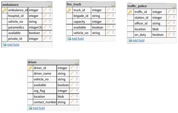 Database Schema